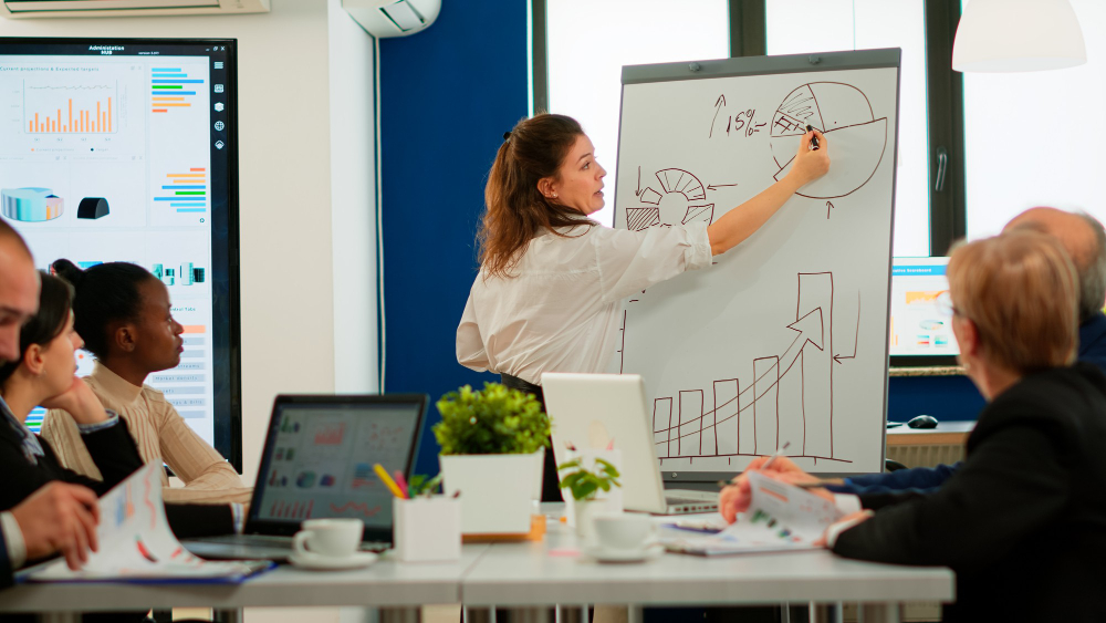  Translating Organizational Vision into Reality: Crafting an Effective Business Strategy for Sustainable Growth